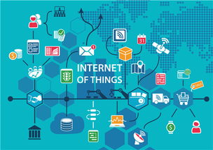 上市公司加碼物聯網研發(fā)投入，助力國產技術創(chuàng)新崛起