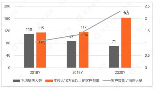 品高股份行業云戰略 擁抱信創生態，賦能政企數字化轉型